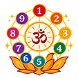 Numerology